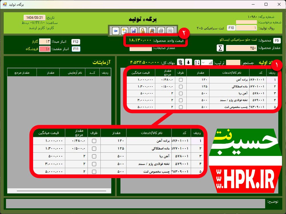قیمت واحد تمام شده محصول