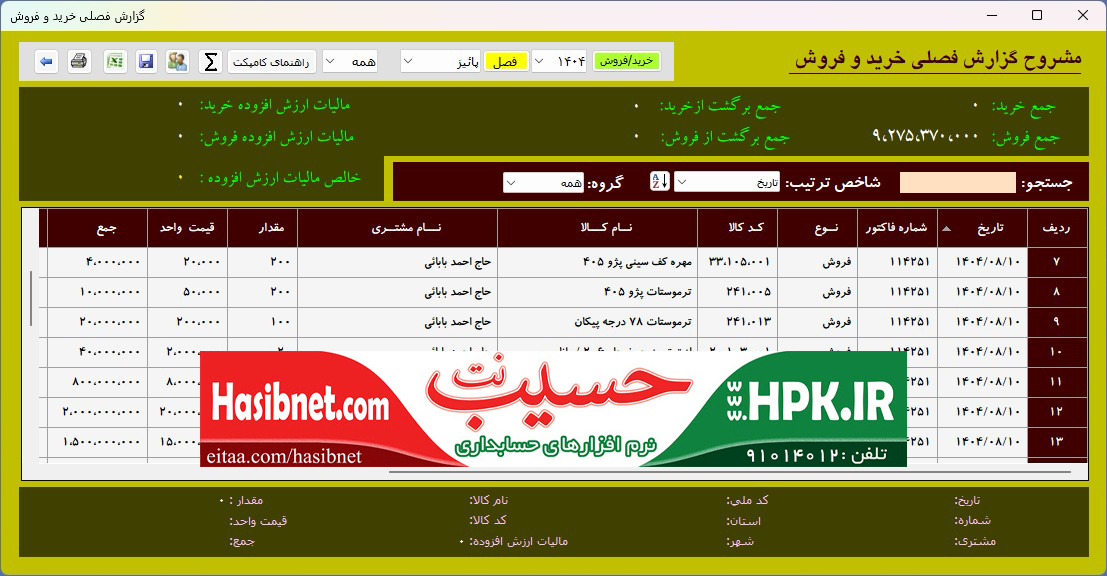 گزارش فصلی خرید و فروش
