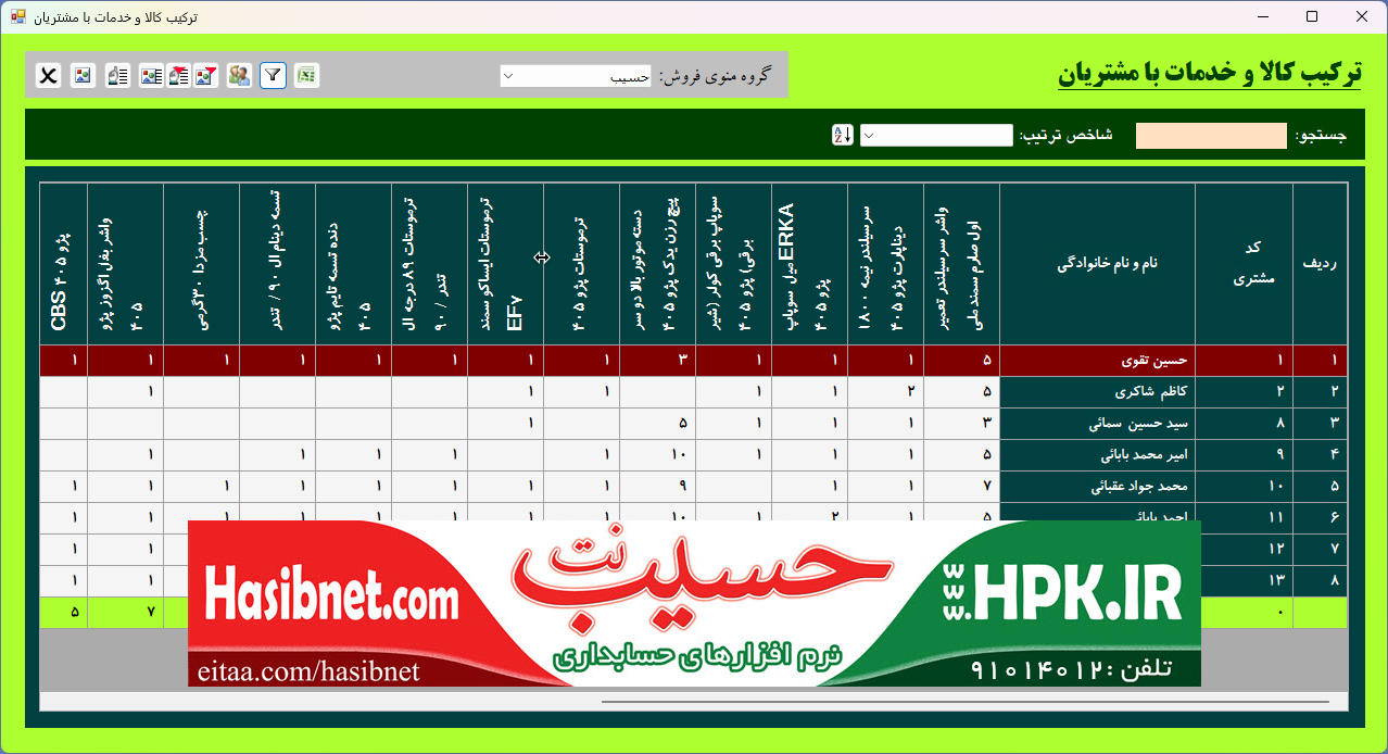 گزارش ترکیب کالا و خدمات با مشتریان