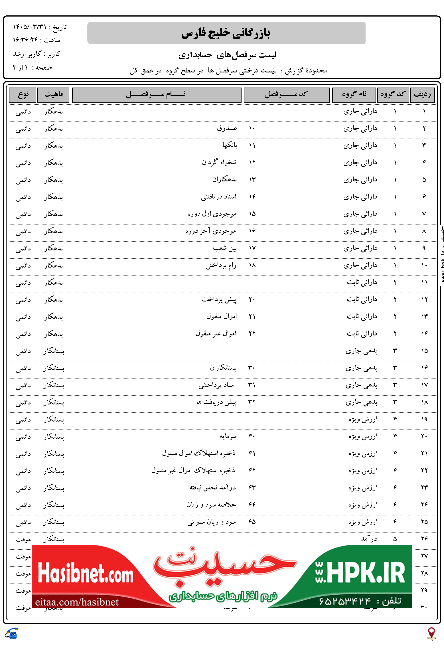 نمایی از چاپ تعریف سرفصلها در سطح گروه در عمق کل