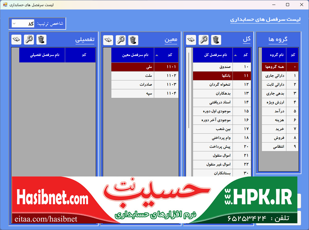 لیست سرفصلهای معین تعریف شده در سرفصل کل بانکها